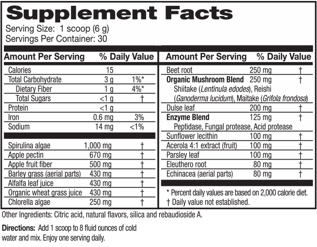 Supplement Info
