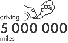 Driving 5,000,000 miles
