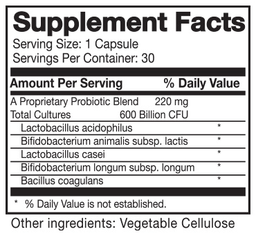 Supplement Info